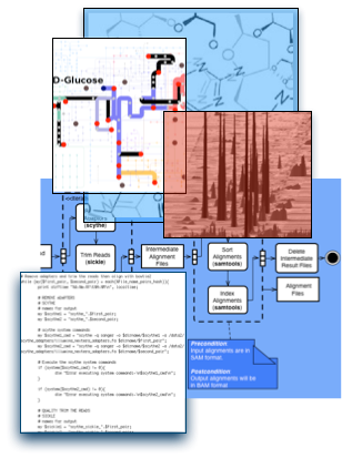 Figure showing a collage of bioinformatic data types